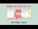 消費税と称する売上税ちゃん
