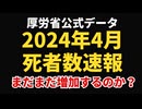 【他人事ではない】未だに増え続ける死者をいつまで放っておくのですか？