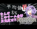 【Phasmophobia】逝け、ビビり調査員！9【VOICEROID実況】