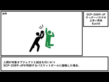 【ゆっくり紹介】SCP-2089-JP【すっげーバスケの上手い死体】
