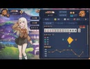 【4麻】雀魂玉の間で麻雀を打つ_390