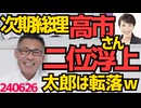 高市早苗さんが次期総理人気で2位浮上、決選投票で岸田総理と競った河野太郎はコオロギとか中国企業ロゴとかマイナカードの失敗とかで大転落、私みたいな一般人を訴えてる場合じゃなかったｗ240626
