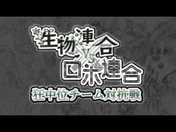 【MUGEN】生物連合vsロボ連合 狂中位チーム対抗戦 OP