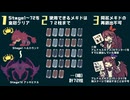 【2024年度メギドの日】メギド72騎-前【カウントダウン並走】