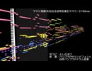 【バンブラP音源】 『ヤマト飛翔(未知なる空間を進むヤマト) 3199ver.』 耳コピ 【ヤマトよ永遠に REBEL3199】