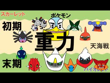 【重力パ】初期メンバーと末期メンバー(vs天海さん)-part.86-【ポケモンSVゆっくり対戦実況】