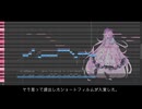 【UTAUcover+ustx】大女優さん【蔓歌ろこ】