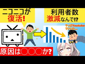 ニコニコ「復活したよ！」→投稿者「ニコニコの再生数激減した□過疎になってる…」
