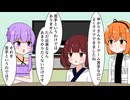ホラーゲームをクリアしたゆかりさん【VOICEROID劇場】
