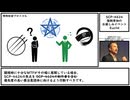 【ゆっくり紹介】SCP-4624【強制参加のお楽しみイベント】