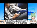 【動画News】携帯電話加入数2億2186万件…携帯電話の最新普及実態(2024/08/14)
