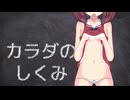 小さな姿を暴かれるきりたん 三発目 【VOICEROID解説】