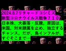 2024.8.7リチャード・コシミズ新型コロナウイルス戦争７１０