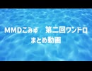 MMDこみゅ 第二回ワンドロ　まとめ動画