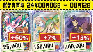 《ポケカ買取相場/93枚》8月6日～8月12日、高騰54枚・下落39枚！《200円以上騰落》#ポケモンカードゲーム