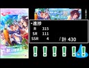 【ウマ娘】理事長フラワーガチャ by 映画満喫オタク【ずんだもん実況】