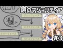 [鏡のマジョリティア]単語推理パートだ！フェイズ進行は大事 #3 [ずんだもん実況]