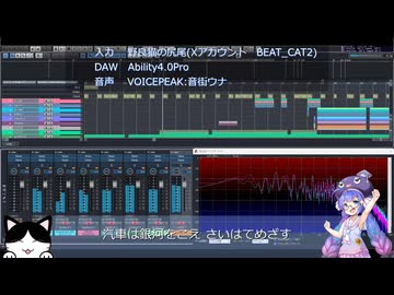 初級者DTMerの銀河鉄道999 吹奏楽風アレンジ