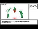 【ゆっくり紹介】SCP-095-JP【サトウサイトウ】