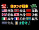 【WarThunder】低ランク戦車の特徴【⌛1分で】