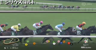 20240630 福島11RラジオＮＩＫＫＥＩ賞 シリウスコルトを応援しよう！