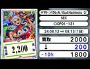 《ワンピ買取相場/57枚》8月12日～8月13日《200円以上騰落》#ワンピースカード
