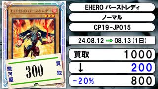 《遊戯王買取相場/12枚》8月12日～8月13日《200円以上騰落》#遊戯王OCG