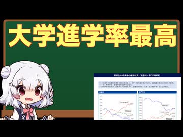【大本営発表】過去最高の大卒就職率９８％以上！【最強】