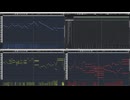 DTM始めた頃を思い出しながら打ち込んだ曲