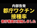 【内部告発】都庁職員に都庁のワクチン接種率を聞いてきました、、