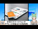 【動画News】世界のスマートフォンやタブレット型端末の市場規模実情(2024/08/18)