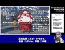 【ゆっくり解説】過労Dr.ナジャの実験体解説　No.013：シウカイ編【エターナルリターン】