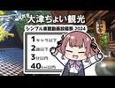 【シンプル車載動画投稿祭】大津ちょい観光