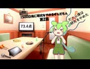 【1500日後に研究をやめるずんだもん】第2話～洗礼～
