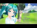 【MMD】む～ぶ式初音ミクちゃんで「Surges 」