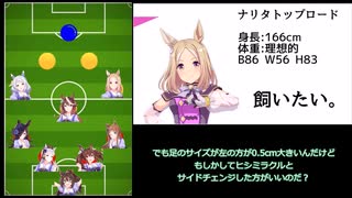【初投稿】ウマ娘でサッカーチーム組んでみた！