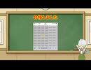 試験に合格しました。