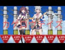 カゲロウデイズ / じん(自然の敵P) coverd by 小春六花＆夏色花梨