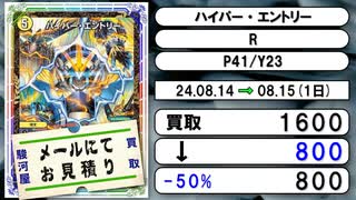 《デュエマ買取相場/6枚》8月14日～8月15日《200円以上騰落》#デュエルマスターズ