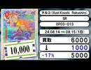 《ワンピ買取相場/8枚》8月14日～8月15日《200円以上騰落》#ワンピースカード