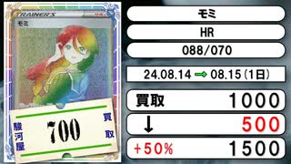 《ポケカ買取相場/11枚》8月14日～8月15日《200円以上騰落》#ポケモンカードゲーム