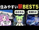【福岡】住みやすい街ランキングBest5『JR九州』と『西鉄』からアノ駅がランクイン！家賃や治安、交通の弁も総合評価！