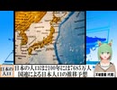 【動画News】日本の人口は2100年には7685万人…国連による日本人口の推移予想(2024/08/19)