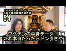 54ワクチンの中身データ、これ本当ならドン引き。コロナ真相謎解き紙芝居【全国有志僧侶の会】