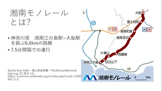 湘南モノレールについて。
