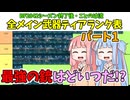 【BF2042】夏休み特別企画パート1!!!BF2042メインウェポンティアランク表紹介!!!ストーリー461の1