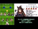 ウマ娘でサッカーチーム作ってみた 2チーム目