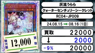 《遊戯王買取相場/50枚》8月15日～8月16日《200円以上騰落》#遊戯王OCG
