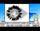 【動画News】世界の人口は2065年に100億人を突破…国連予想による米英露の人口推移(2024/08/20)