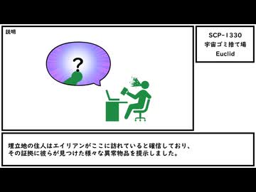 【ゆっくり紹介】SCP-1330【宇宙ゴミ捨て場】